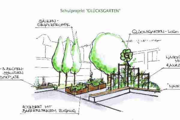 http://holisticgarden.at/data/image/thumpnail/image.php?image=167/holisticgarten_at_article_3331_1.jpg&width=600